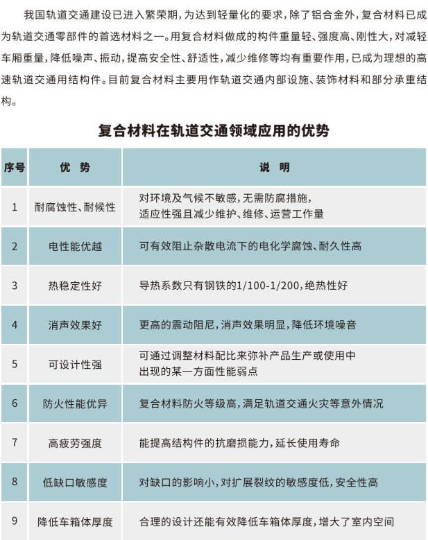 1582597300118853.jpg 復(fù)材.jpg