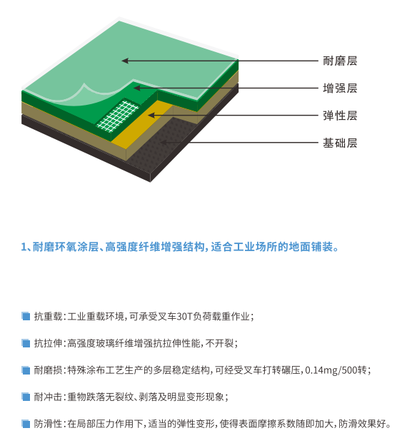 1666661522848331.png QQ截圖20221025093154.png